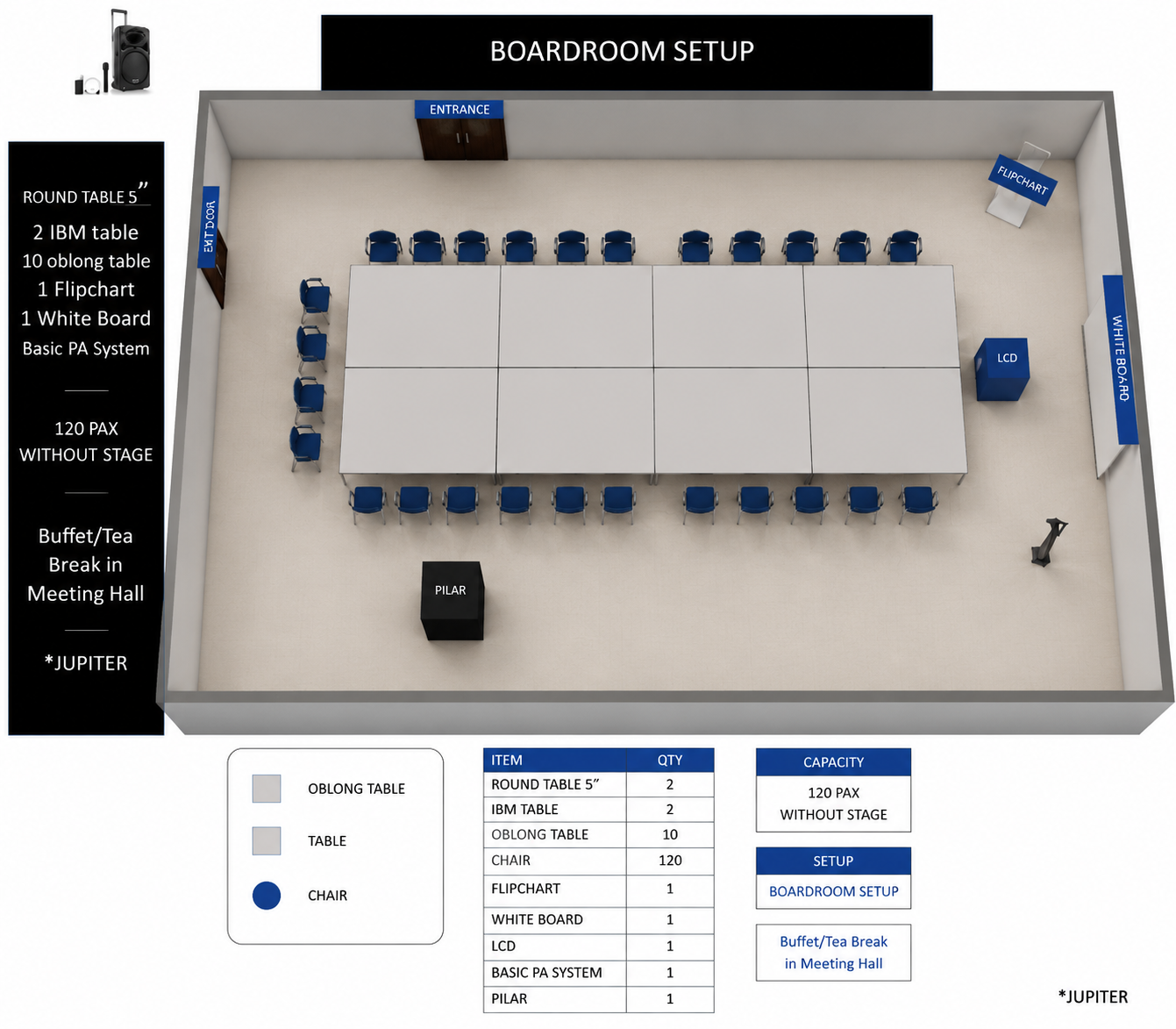 Boardroom Setup layout