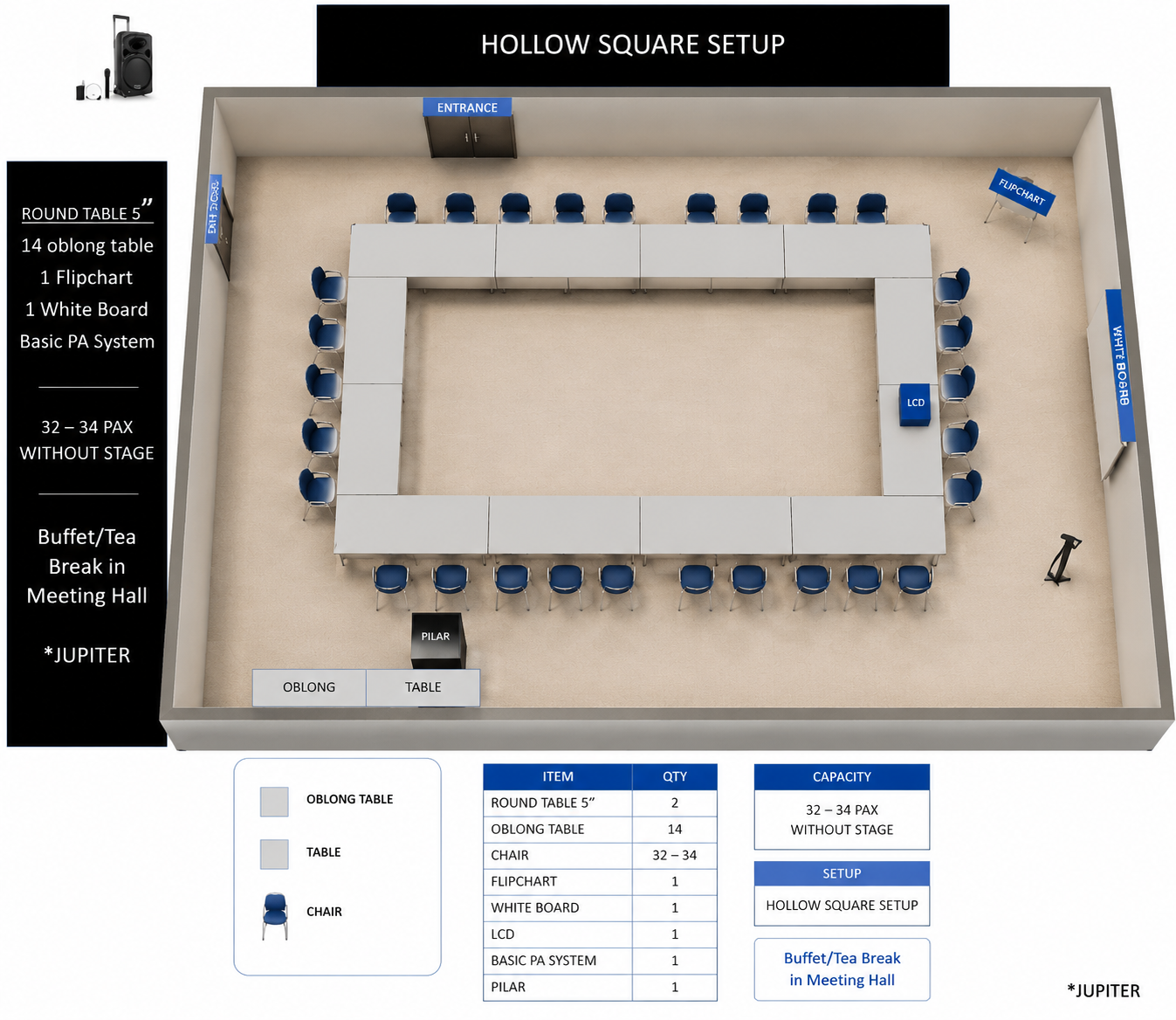 Hollow Square Setup layout