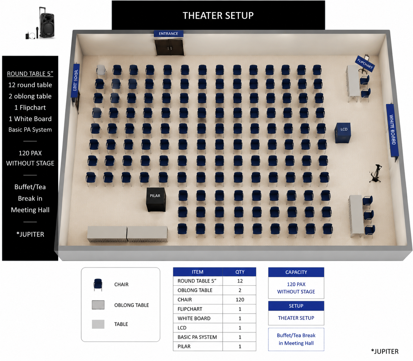 Theater Setup layout