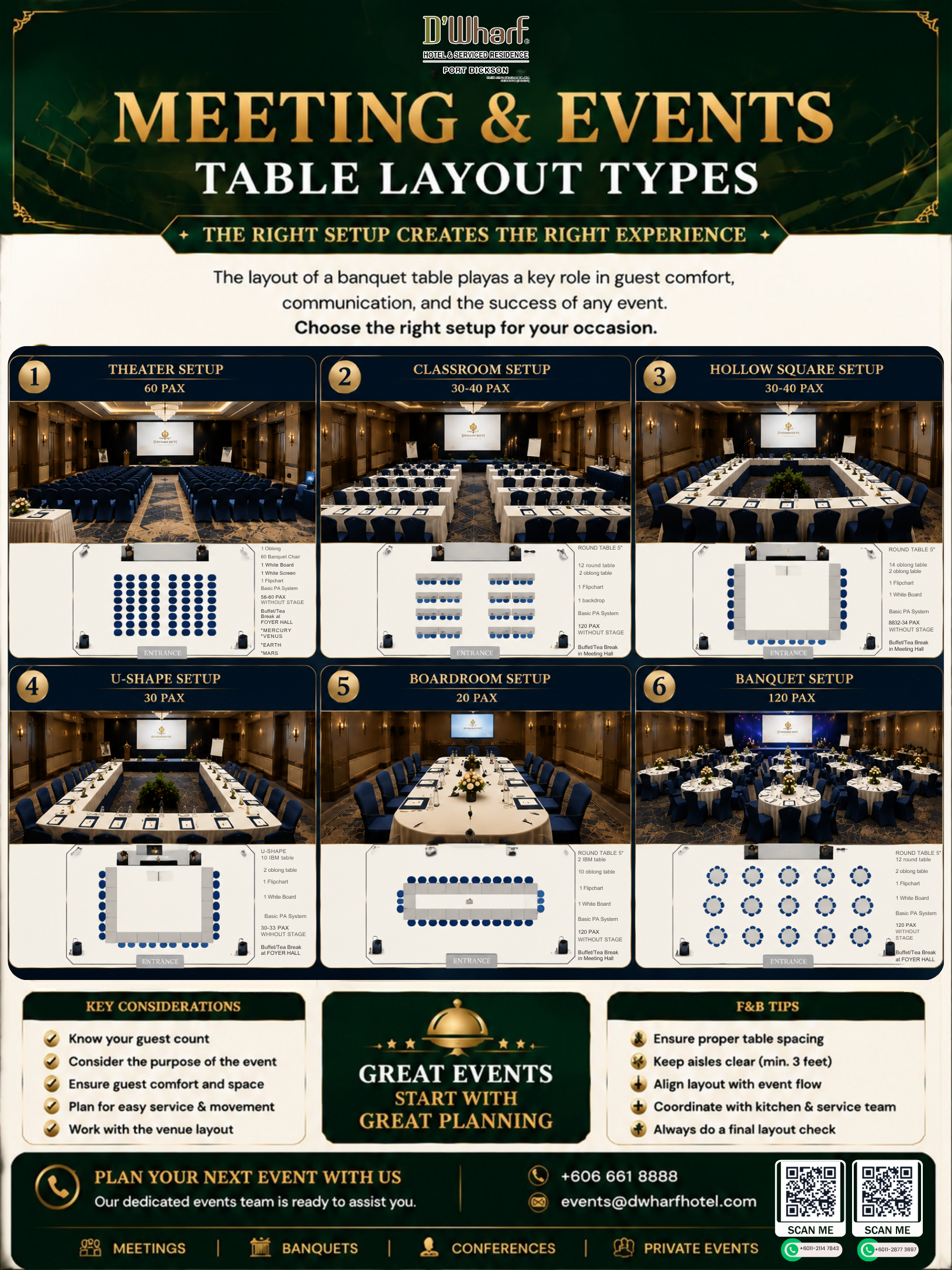 D'Wharf Hotel Meeting & Events — Table Layout Types
